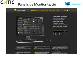 Panells de Monitorització
 