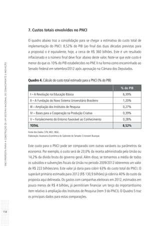 154
SNCIPROPOSTAPARAACONSTRUÇÃODEUMSISTEMANACIONALDECONHECIMENTOEINOVAÇÃO
7. Custos totais envolvidos no PNCI
O quadro abaixo traz a consolidação para se chegar a estimativa do custo total de
implementação do PNCI: 8,52% do PIB (ao final das duas décadas previstas para
a proposta) o é equivalente, hoje, a cerca de R$ 360 bilhões. Este é um resultado
inflacionado e o número final deve ficar abaixo deste valor. Note-se que este custo é
menor do que os 10% do PIB estabelecidos no PNE II na forma como encaminhado ao
Senado Federal em setembro/2012 após aprovação na Câmara dos Deputados.
Quadro 4. Cálculo do custo total estimado para a PNCI (% do PIB)
% do PIB
I – A Revolução na Educação Básica 6,39%
II – A Fundação do Novo Sistema Universitário Brasileiro 1,20%
III – Ampliação dos Institutos de Pesquisa 0,27%
IV – Bases para a Cooperação na Produção Criativa 0,39%
V – Fortalecimento do Entorno Favorável ao Conhecimento 0,28%
TOTAL 8,52%
Fonte dos Dados: STN, MEC, IBGE.
Elaboração:Assessoria Econômica do Gabinete do Senador Cristovam Buarque.
Este custo para o PNCI pode ser comparado com outras variáveis ou parâmetros da
economia. Por exemplo, o custo será de 23,0% da receita administrada pela União ou
14,2% da dívida bruta do governo geral. Além disso, se tomarmos a média de todos
os subsídios e subvenções fiscais da União no período 2009/2012 obteremos um valor
de R$ 222 bilhões/ano. Este valor já daria para cobrir 63% do custo total do PNCI. O
superávit primário estimado para 2012 (R$ 130,9 bilhões) já cobriria 40% do custo da
proposta aqui delineada. Os gastos com campanhas eleitorais em 2012, estimados em
pouco menos de R$ 4 bilhões, já permitiriam financiar um terço do importantíssimo
item relativo à ampliação dos Institutos de Pesquisa (item 3 do PNCI). O Quadro 5 traz
os principais dados para estas comparações.
 