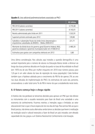 155
OSistemaNacionaldeEducação:diversosolhares80anosapósoManifesto
Quadro 5. Lista adicional parâmetros/variáveis associadas ao PNCI
R$ bilhão
PIB 2010 (valores correntes) 3.770,08
PIB 2011 (valores correntes) 4.143,01
Receita administrada pela União em 2011 1.532,91
Superávit primário estimado para 2012 139,80
Subsídios e subvenções fiscais da União (inclui desoneração e
empréstimos subsidiados do BNDES) – Média 2009/2012
221,71
Montante da dívida bruta do governo geral (Governo Federal, INSS,
governos estaduais e governos municipais) (valor em 31/08/2012)
2.480,20
Estimativa para gastos com campanhas eleitorais em 2012 3,80
Uma última consideração. Nos cálculos aqui tratados a questão demográfica é uma
variável importante pois o número de alunos na Educação Básica tende a diminuir ao
longo das duas próximas décadas em função da queda na taxa de fecundidade no Brasil
(em 1970 era de seis filhos por mulher enquanto em 2010 esse número passou para
1,8 que é um valor abaixo da taxa de reposição da nossa população). Cabe lembrar
também que a hipótese adotada para o crescimento do PIB foi de apenas 3% ao ano
nas duas décadas de implementação do PNCI. As estimativas de custo são, portanto,
conservadoras: o valor total como % do PIB é menor do que o estabelecido neste texto.
8. O futuro começa hoje e chega rápido
A história não nos perdoará se tomarmos decisões para aprovar um PNE que não oferece
os instrumentos com a ousadia necessária para fazer do Brasil uma sociedade e uma
economia do conhecimento. Ficarmos restritos a intenções vagas e limitadas ao setor
educacional é trair o que o futuro espera de nós nos dias de hoje.Para sermos fiéis ao que o
Brasil precisa, não temos outra alternativa senão tomar as decisões que levem à realização
da revolução social e cultural necessária a fazer do Brasil um país inovador, com elevada
capacidade de criar, graças a um Sistema Nacional do Conhecimento e da Inovação.
 