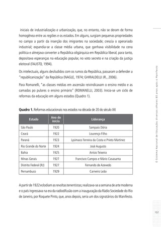 157
OSistemaNacionaldeEducação:diversosolhares80anosapósoManifesto
iniciais de industrialização e urbanização, que, no entanto, não se deram de forma
homogênea entre as regiões e os estados. Em alguns, surgiam pequenas propriedades
no campo a partir da inserção dos imigrantes na sociedade; crescia o operariado
industrial; expandia-se a classe média urbana, que ganhava visibilidade na cena
política e almejava converter a República oligárquica em República liberal, para tanto,
depositava esperanças na educação popular, no voto secreto e na criação da justiça
eleitoral (FAUSTO, 1994).
Os intelectuais, alguns desiludidos com os rumos da República, passaram a defender a
“republicanização” da República (NAGLE, 1974; GHIRALDELLI JR., 2006).
Para Romanelli, “as classes médias em ascensão reivindicavam o ensino médio e as
camadas po pulares o ensino primário” (ROMANELLI, 2003). Inicia-se um ciclo de
reformas da educação em alguns estados (Quadro 1).
Quadro 1. Reformas educacionais nos estados na década de 20 do século XX
Estado
Ano de
início
Liderança
São Paulo 1920 Sampaio Dória
Ceará 1922 Lourenço Filho
Paraná 1923 Lysimaco Ferreira da Costa e Prieto Martinez
Rio Grande do Norte 1924 José Augusto
Bahia 1925 Anísio Teixeira
Minas Gerais 1927 Francisco Campos e Mário Casasanta
Distrito Federal (RJ) 1927 Fernando de Azevedo
Pernambuco 1929 Carneiro Leão
Apartirde1922eclodiamasrevoltastenentistas;realizava-seasemanadeartemoderna
e o país ingressava na era da radiodifusão com a inauguração da Rádio Sociedade do Rio
de Janeiro, por Roquete Pinto, que, anos depois, seria um dos signatários do Manifesto.
 