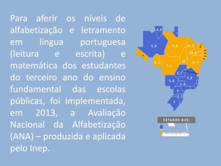 Para aferir os níveis de
alfabetização e letramento
em língua portuguesa
(leitura e escrita) e
matemática dos estudantes
do terceiro ano do ensino
fundamental das escolas
públicas, foi implementada,
em 2013, a Avaliação
Nacional da Alfabetização
(ANA) – produzida e aplicada
pelo Inep.
 