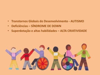 • Transtornos Globais do Desenvolvimento - AUTISMO
• Deficiências – SÍNDROME DE DOWN
• Superdotação e altas habilidades – ALTA CRIATIVIDADE
 