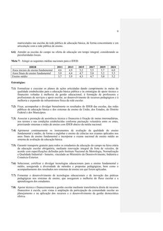 9
matriculados nas escolas da rede pública de educação básica, de forma concomitante e em
articulação com a rede pública de ensino.
6.6) Atender as escolas do campo na oferta de educação em tempo integral, considerando as
peculiaridades locais.
Meta 7: Atingir as seguintes médias nacionais para o IDEB:
IDEB 2011 2013 2015 2017 2019 2021
Anos iniciais do ensino fundamental 4,6 4,9 5,2 5,5 5,7 6,0
Anos finais do ensino fundamental 3,9 4,4 4,7 5,0 5,2 5,5
Ensino médio 3,7 3,9 4,3 4,7 5,0 5,2
Estratégias:
7.1) Formalizar e executar os planos de ações articuladas dando cumprimento às metas de
qualidade estabelecidas para a educação básica pública e às estratégias de apoio técnico e
financeiro voltadas à melhoria da gestão educacional, à formação de professores e
profissionais de serviços e apoio escolar, ao desenvolvimento de recursos pedagógicos e à
melhoria e expansão da infraestrutura física da rede escolar.
7.2) Fixar, acompanhar e divulgar bienalmente os resultados do IDEB das escolas, das redes
públicas de educação básica e dos sistemas de ensino da União, dos Estados, do Distrito
Federal e dos Municípios.
7.3) Associar a prestação de assistência técnica e financeira à fixação de metas intermediárias,
nos termos e nas condições estabelecidas conforme pactuação voluntária entre os entes,
priorizando sistemas e redes de ensino com IDEB abaixo da média nacional.
7.4) Aprimorar continuamente os instrumentos de avaliação da qualidade do ensino
fundamental e médio, de forma a englobar o ensino de ciências nos exames aplicados nos
anos finais do ensino fundamental e incorporar o exame nacional de ensino médio ao
sistema de avaliação da educação básica.
7.5) Garantir transporte gratuito para todos os estudantes da educação do campo na faixa etária
da educação escolar obrigatória, mediante renovação integral da frota de veículos, de
acordo com especificações definidas pelo Instituto Nacional de Metrologia, Normalização
e Qualidade Industrial - Inmetro, vinculado ao Ministério do Desenvolvimento, Indústria e
Comércio Exterior.
7.6) Selecionar, certificar e divulgar tecnologias educacionais para o ensino fundamental e
médio, assegurada a diversidade de métodos e propostas pedagógicas, bem como o
acompanhamento dos resultados nos sistemas de ensino em que forem aplicadas.
7.7) Fomentar o desenvolvimento de tecnologias educacionais e de inovação das práticas
pedagógicas nos sistemas de ensino, que assegurem a melhoria do fluxo escolar e a
aprendizagem dos estudantes.
7.8) Apoiar técnica e financeiramente a gestão escolar mediante transferência direta de recursos
financeiros à escola, com vistas à ampliação da participação da comunidade escolar no
planejamento e na aplicação dos recursos e o desenvolvimento da gestão democrática
efetiva.
 