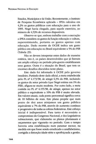 Plano Nacional de Educação 2001