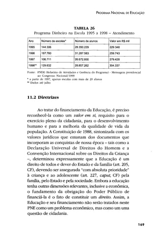 Plano Nacional de Educação 2001