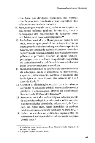 Plano Nacional de Educação 2001