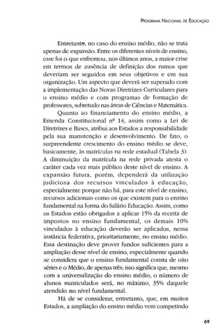 Plano Nacional de Educação 2001