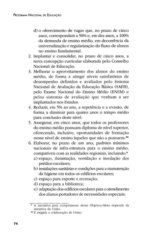 Plano Nacional de Educação 2001