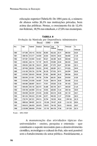 Plano Nacional de Educação 2001