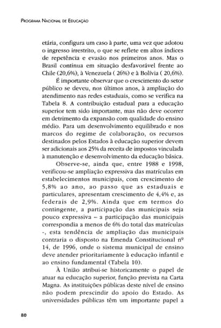 Plano Nacional de Educação 2001