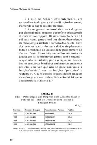 Plano Nacional de Educação 2001