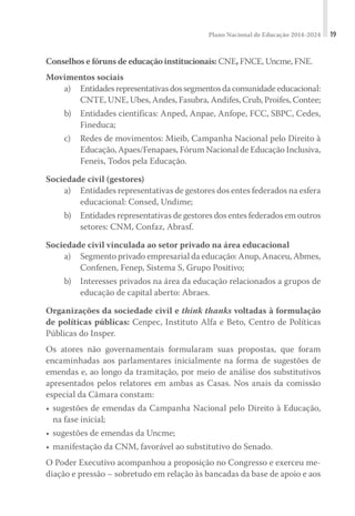 Plano Nacional de Educação 2014-2024 19
Conselhos e fóruns de educação institucionais: CNE, FNCE, Uncme, FNE.
Movimentos sociais
a) Entidadesrepresentativasdossegmentosdacomunidadeeducacional:
CNTE, UNE, Ubes, Andes, Fasubra, Andifes, Crub, Proifes, Contee;
b) Entidades científicas: Anped, Anpae, Anfope, FCC, SBPC, Cedes,
Fineduca;
c) Redes de movimentos: Mieib, Campanha Nacional pelo Direito à
Educação, Apaes/Fenapaes, Fórum Nacional de Educação Inclusiva,
Feneis, Todos pela Educação.
Sociedade civil (gestores)
a) Entidades representativas de gestores dos entes federados na esfera
educacional: Consed, Undime;
b) Entidades representativas de gestores dos entes federados em outros
setores: CNM, Confaz, Abrasf.
Sociedade civil vinculada ao setor privado na área educacional
a) Segmento privado empresarial da educação: Anup, Anaceu, Abmes,
Confenen, Fenep, Sistema S, Grupo Positivo;
b) Interesses privados na área da educação relacionados a grupos de
educação de capital aberto: Abraes.
Organizações da sociedade civil e think thanks voltadas à formulação
de políticas públicas: Cenpec, Instituto Alfa e Beto, Centro de Políticas
Públicas do Insper.
Os atores não governamentais formularam suas propostas, que foram
encaminhadas aos parlamentares inicialmente na forma de sugestões de
emendas e, ao longo da tramitação, por meio de análise dos substitutivos
apresentados pelos relatores em ambas as Casas. Nos anais da comissão
especial da Câmara constam:
• sugestões de emendas da Campanha Nacional pelo Direito à Educação,
na fase inicial;
• sugestões de emendas da Uncme;
• manifestação da CNM, favorável ao substitutivo do Senado.
O Poder Executivo acompanhou a proposição no Congresso e exerceu me-
diação e pressão – sobretudo em relação às bancadas da base de apoio e aos
 