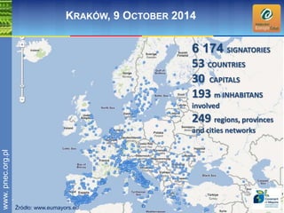 www. pnec.org.pl 
KRAKÓW, 9 OCTOBER 2014 
6 174 SIGNATORIES 
53 COUNTRIES 
30 CAPITALS 
193 m INHABITANS 
involved 
249 regions, provinces 
and cities networks 
Źródło: www.eumayors.eu 
 