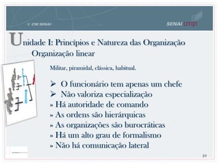 Militar, piramidal, clássica, habitual.
 O funcionário tem apenas um chefe
 Não valoriza especialização
» Há autoridade de comando
» As ordens são hierárquicas
» As organizações são burocráticas
» Há um alto grau de formalismo
» Não há comunicação lateral
Organização linear
Unidade I: Princípios e Natureza das Organização
10
 