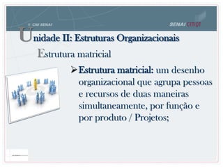 Estrutura matricial: um desenho
organizacional que agrupa pessoas
e recursos de duas maneiras
simultaneamente, por função e
por produto / Projetos;
Estrutura matricial
Unidade II: Estruturas Organizacionais
 