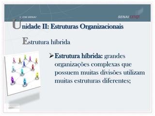 Estrutura híbrida
Estrutura híbrida: grandes
organizações complexas que
possuem muitas divisões utilizam
muitas estruturas diferentes;
Unidade II: Estruturas Organizacionais
 