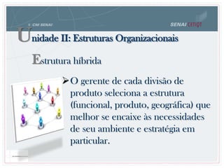 Estrutura híbrida
O gerente de cada divisão de
produto seleciona a estrutura
(funcional, produto, geográfica) que
melhor se encaixe às necessidades
de seu ambiente e estratégia em
particular.
Unidade II: Estruturas Organizacionais
 