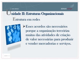 Estrutura em redes
Esses acordos são necessários
porque a organização terceiriza
muitas das atividades de criação
de valor necessárias para produzir
e vender mercadorias e serviços.
Unidade II: Estruturas Organizacionais
 
