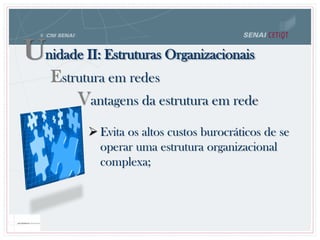 Vantagens da estrutura em rede
 Evita os altos custos burocráticos de se
operar uma estrutura organizacional
complexa;
Unidade II: Estruturas Organizacionais
Estrutura em redes
 