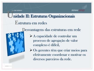 Unidade II: Estruturas Organizacionais
Estrutura em redes
Desvantagens das estruturas em rede
 A capacidade de controlar um
processo de agregação de valor
complexo é difícil,
 Os gerentes têm que criar meios para
efetivamente coordenar e motivar os
diversos parceiros da rede.
 