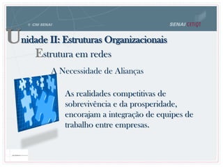 A Necessidade de Alianças
As realidades competitivas de
sobrevivência e da prosperidade,
encorajam a integração de equipes de
trabalho entre empresas.
Unidade II: Estruturas Organizacionais
Estrutura em redes
 