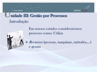 Unidade III: Gestão por Processos
Introdução
Em nossos estudos consideraremos
processo como: Utiliza
 Recursos (pessoas, maquinas, métodos,...)
e geram
 