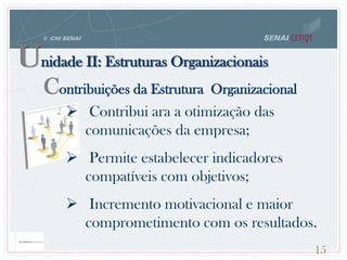 Unidade II: Estruturas Organizacionais
Contribuições da Estrutura Organizacional
 Contribui ara a otimização das
comunicações da empresa;
 Permite estabelecer indicadores
compatíveis com objetivos;
 Incremento motivacional e maior
comprometimento com os resultados.
15
 