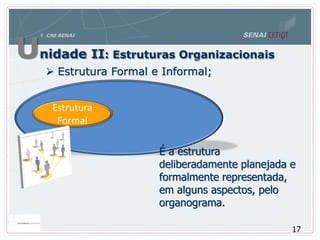 Unidade II: Estruturas Organizacionais
 Estrutura Formal e Informal;
Estrutura
Formal
É a estrutura
deliberadamente planejada e
formalmente representada,
em alguns aspectos, pelo
organograma.
17
 