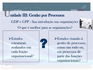 Unidade III: Gestão por Processos
GDP e GPP : Sua introdução nas organizações
O que é melhor para as organizações?
Estudos
estruturais
realizados em
cada fração
organizacional?
Estudos visando à
gestão de processos,
como um todo ou,
em processos de
parte das funções
organizacionais?
?
 