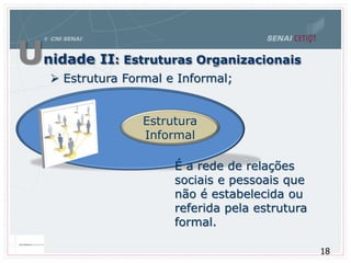 Unidade II: Estruturas Organizacionais
 Estrutura Formal e Informal;
É a rede de relações
sociais e pessoais que
não é estabelecida ou
referida pela estrutura
formal.
Estrutura
Informal
18
 