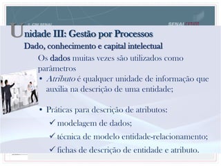 Unidade III: Gestão por Processos
Dado, conhecimento e capital intelectual
Os dados muitas vezes são utilizados como
parâmetros
• Atributo é qualquer unidade de informação que
auxilia na descrição de uma entidade;
• Práticas para descrição de atributos:
 modelagem de dados;
 técnica de modelo entidade-relacionamento;
 fichas de descrição de entidade e atributo.
 