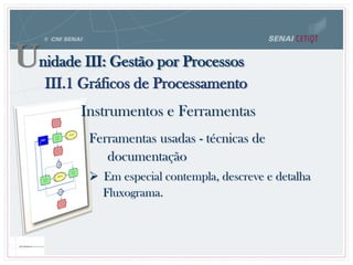 Instrumentos e Ferramentas
Ferramentas usadas - técnicas de
documentação
 Em especial contempla, descreve e detalha
Fluxograma.
Unidade III: Gestão por Processos
III.1 Gráficos de Processamento
 