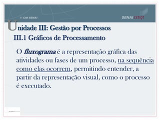 Unidade III: Gestão por Processos
III.1 Gráficos de Processamento
O fluxograma é a representação gráfica das
atividades ou fases de um processo, na sequência
como elas ocorrem, permitindo entender, a
partir da representação visual, como o processo
é executado.
 