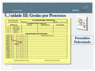 FLUXOGRAMA
Unidade III: Gestão por Processos
identificação FLUXOGRAMA VERTICAL
da empresa Rotina: _______________________ Data:__ /__ /__
LEGENDA PARA ANÁLISE
SÍMBOLO ATUAL PROPOSTA ECONOMIA
 Controle
 Operação
 Transporte
D Espera
 Arquivo
DESCRIÇÃO DA ROTINA
1º)    D 
2º)    D 
3º)    D 
4º)    D 
5º)    D 
6º)    D 
7º)    D 
8º)    D 
9º)    D 
10º)    D 
11º)    D 
12º)    D 
13º)    D 
14º)    D 
Analista Responsável Responsável da Área
__________________________________ ________________________________
Formulário
Padronizado
hffjfvghvlghvhgvhgvh
 