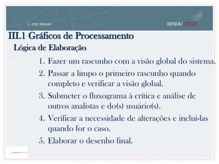 1. Fazer um rascunho com a visão global do sistema.
2. Passar a limpo o primeiro rascunho quando
completo e verificar a visão global.
3. Submeter o fluxograma à crítica e análise de
outros analistas e do(s) usuário(s).
4. Verificar a necessidade de alterações e incluí-las
quando for o caso.
5. Elaborar o desenho final.
Lógica de Elaboração
III.1 Gráficos de Processamento
 
