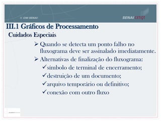 Cuidados Especiais
 Quando se detecta um ponto falho no
fluxograma deve ser assinalado imediatamente.
 Alternativas de finalização do fluxograma:
símbolo de terminal de encerramento;
destruição de um documento;
arquivo temporário ou definitivo;
conexão com outro fluxo
III.1 Gráficos de Processamento
 