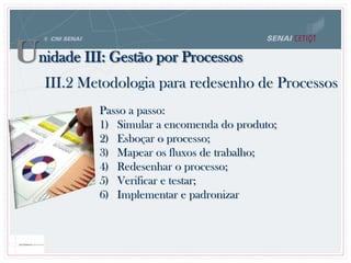 Unidade III: Gestão por Processos
III.2 Metodologia para redesenho de Processos
Passo a passo:
1) Simular a encomenda do produto;
2) Esboçar o processo;
3) Mapear os fluxos de trabalho;
4) Redesenhar o processo;
5) Verificar e testar;
6) Implementar e padronizar
 