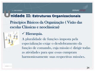 Unidade II: Estruturas Organizacionais
34
Princípios Básicos da Organização ( Visão das
escolas Clássicas e neoclássicas)
 Hierarquia.
A pluralidade de funções imposta pela
especialização exige o desdobramento da
função de comando, cuja missão é dirigir todas
as atividades para que essas cumpram
harmoniosamente suas respectivas missões.
 
