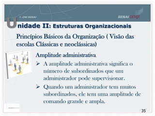 Unidade II: Estruturas Organizacionais
35
Princípios Básicos da Organização ( Visão das
escolas Clássicas e neoclássicas)
Amplitude administrativa
 A amplitude administrativa significa o
número de subordinados que um
administrador pode supervisionar.
 Quando um administrador tem muitos
subordinados, ele tem uma amplitude de
comando grande e ampla.
 