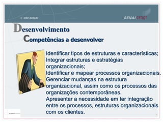 4
Competências a desenvolver
Desenvolvimento
Identificar tipos de estruturas e características;
Integrar estruturas e estratégias
organizacionais;
Identificar e mapear processos organizacionais.
Gerenciar mudanças na estrutura
organizacional, assim como os processos das
organizações contemporâneas.
Apresentar a necessidade em ter integração
entre os processos, estruturas organizacionais
com os clientes.
 