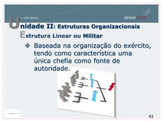  Baseada na organização do exército,
tendo como característica uma
única chefia como fonte de
autoridade.
Estrutura Linear ou Militar
Unidade II: Estruturas Organizacionais
43
 
