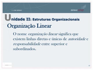 Organização Linear
O nome organização linear significa que
existem linhas diretas e únicas de autoridade e
responsabilidade entre superior e
subordinados.
44
Unidade II: Estruturas Organizacionais
 