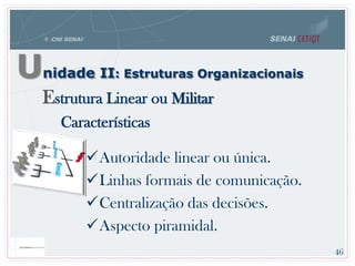 Características
Autoridade linear ou única.
Linhas formais de comunicação.
Centralização das decisões.
Aspecto piramidal.
46
Unidade II: Estruturas Organizacionais
Estrutura Linear ou Militar
 