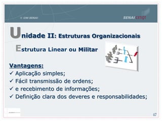 Vantagens:
 Aplicação simples;
 Fácil transmissão de ordens;
 e recebimento de informações;
 Definição clara dos deveres e responsabilidades;
Estrutura Linear ou Militar
Unidade II: Estruturas Organizacionais
47
 