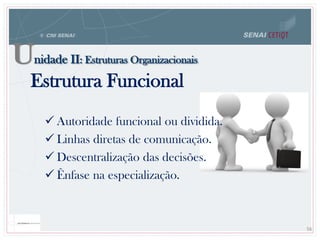 Estrutura Funcional
Unidade II: Estruturas Organizacionais
 Autoridade funcional ou dividida.
 Linhas diretas de comunicação.
 Descentralização das decisões.
 Ênfase na especialização.
56
 