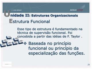 Estrutura Funcional
Esse tipo de estrutura é fundamentado na
técnica de supervisão funcional. Foi
concebida a partir das idéias de F. Taylor .
Unidade II: Estruturas Organizacionais
 Baseada no princípio
funcional ou princípio da
especialização das funções.
58
 