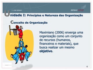 Maximiano (2006) enxerga uma
organização como um conjunto
de recursos (humanos,
financeiros e materiais), que
busca realizar um mesmo
objetivo.
Conceito de Organização
Unidade I: Princípios e Natureza das Organização
6
 