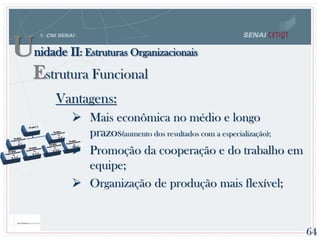 64
Vantagens:
 Mais econômica no médio e longo
prazos(aumento dos resultados com a especialização);
 Promoção da cooperação e do trabalho em
equipe;
 Organização de produção mais flexível;
Unidade II: Estruturas Organizacionais
Estrutura Funcional
 