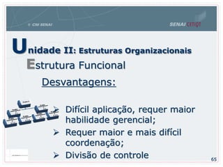 65
Desvantagens:
 Difícil aplicação, requer maior
habilidade gerencial;
 Requer maior e mais difícil
coordenação;
 Divisão de controle
Unidade II: Estruturas Organizacionais
Estrutura Funcional
 