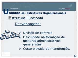 66
Desvantagens:
 Divisão de controle;
 Dificuldade na formação de
gestores administrativos
generalistas;
 Custo elevado de manutenção.
Unidade II: Estruturas Organizacionais
Estrutura Funcional
 